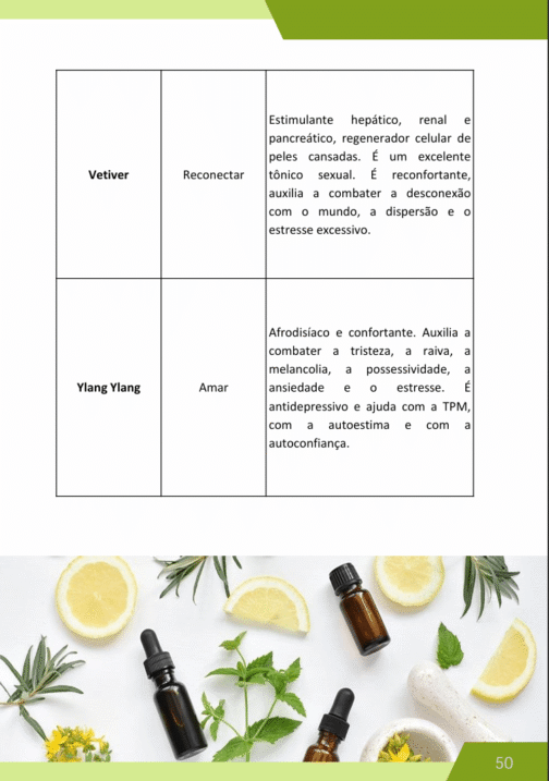 E-BOOK - Guia de Primeiros Socorros com Aromaterapia - Imagem 10